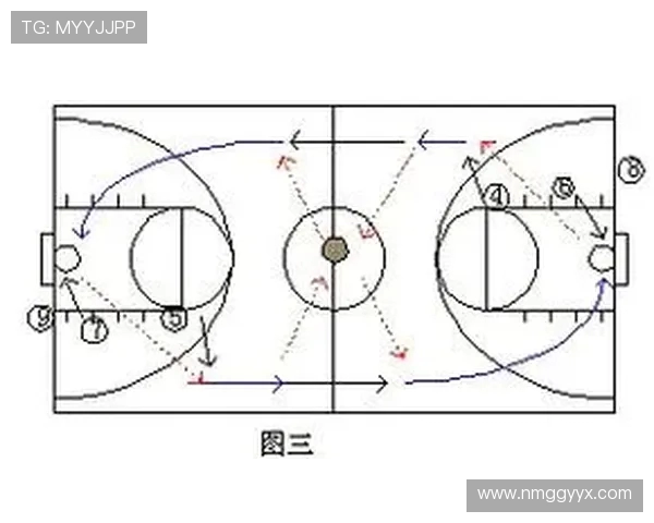 广州篮球队快攻战术深度分析与实战应用探讨